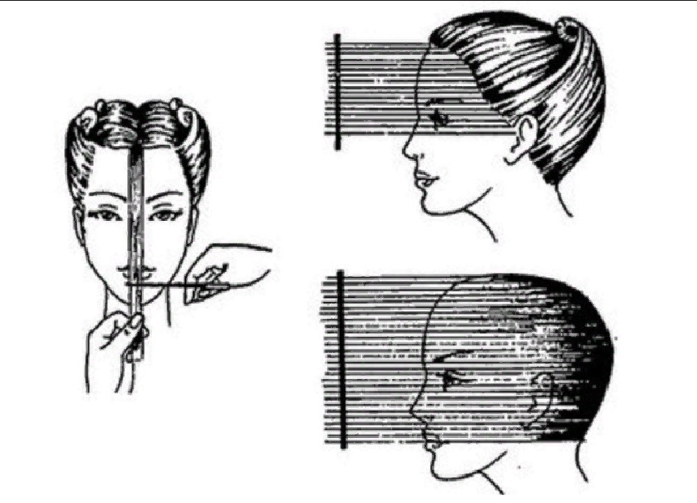 каскад: техника стрижки с вытяжкой к лицу